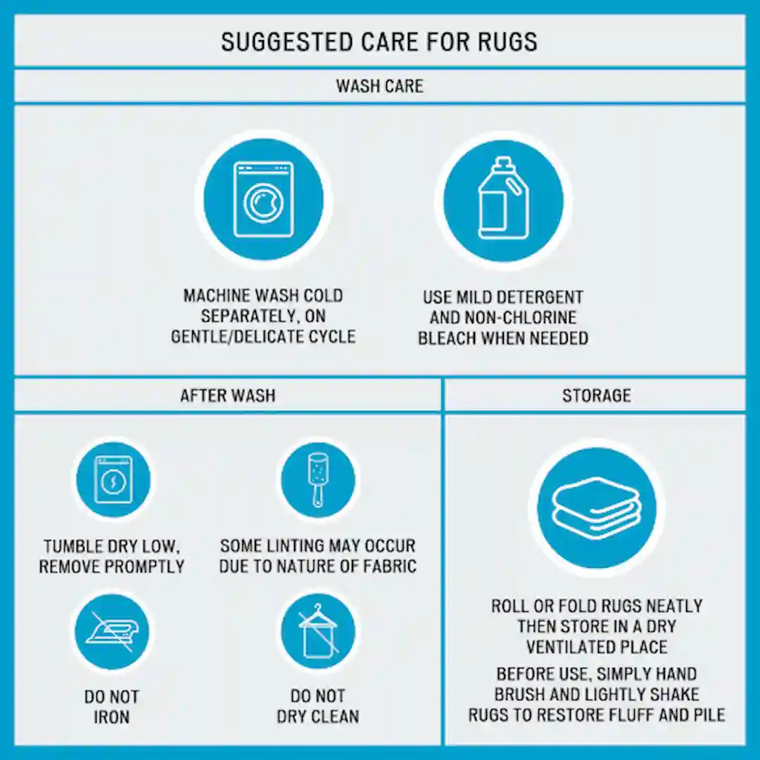 Non-slip latex backing of Simplix grey bath mat