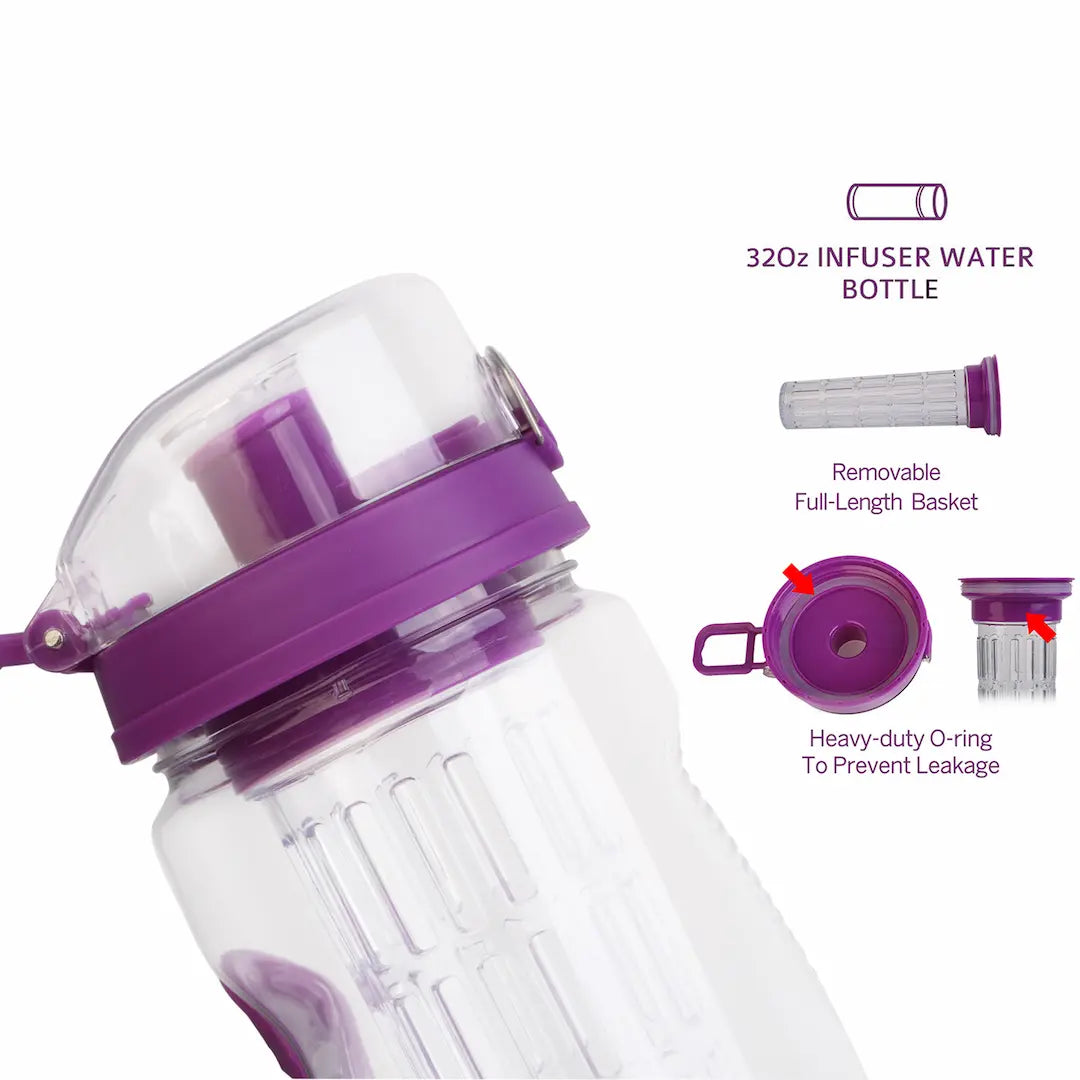 Anti-slip grip and flip-top locking lid on 32oz water bottle