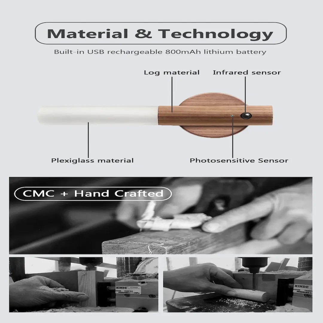 Close-up of Simplix motion sensor and LED lamp design